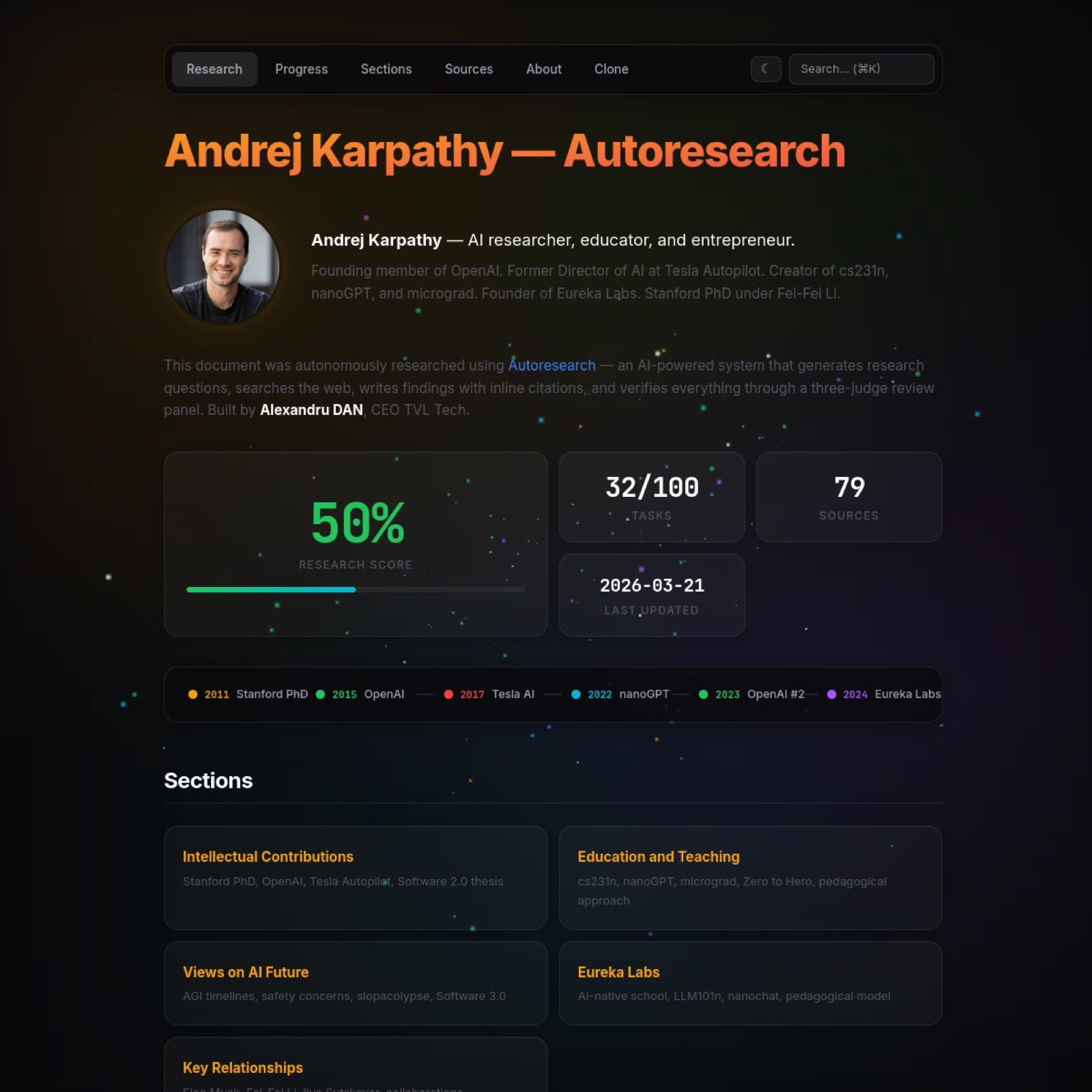 AutoResearch project printscreen